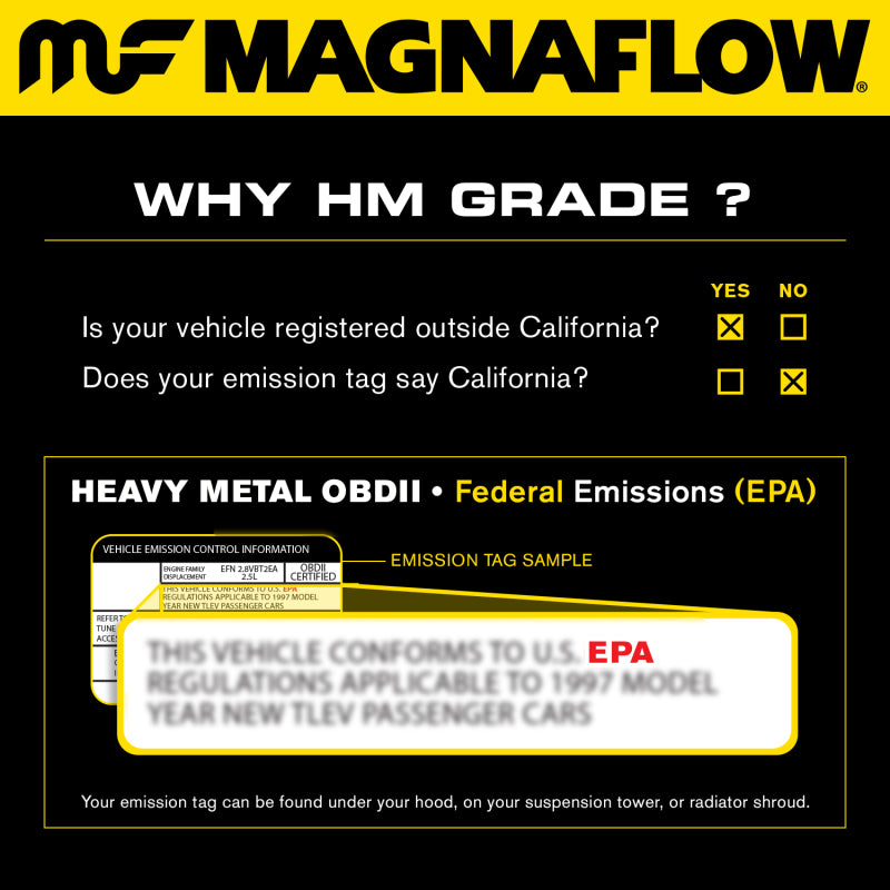 MagnaFlow Conv DF 06-07 BMW 530i 3.0L Passenger Side
