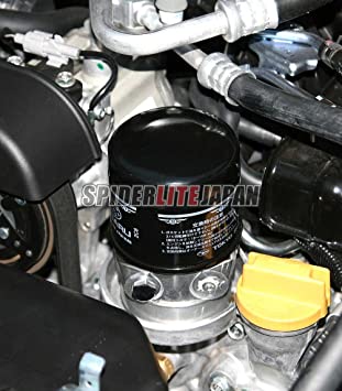 GReddy 13+ Scion FR-S / 13+ Subaru BRZ / 13+ Toyota 86 Oil Block Set
